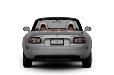 Rear Profile  2008 Mazda MX-5