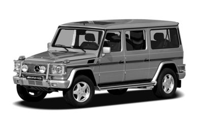 3/4 Front Glamour 2008 Mercedes-Benz G500
