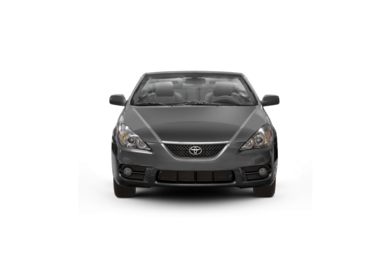 Surround Front Profile  2008 Toyota Camry Solara