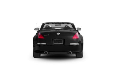Surround Rear Profile 2009 Nissan 350Z