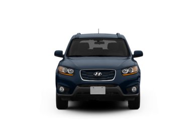 Surround Front Profile 2012 Hyundai Santa Fe Surround Front Profile 2012 Hyundai Santa Fe