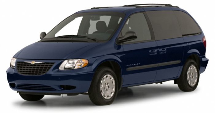 Chrysler voyager safety #1