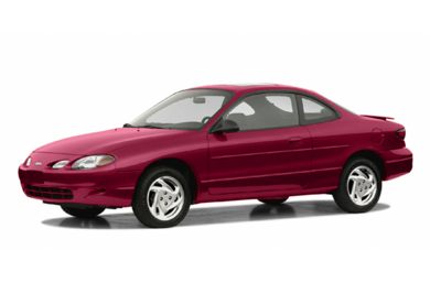 3/4 Front Glamour 2003 Ford ZX2