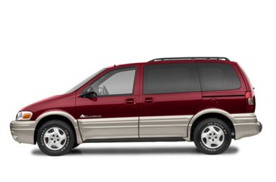 2003 Pontiac Montana Styles & Features Highlights