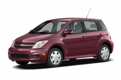 3/4 Front Glamour 2006 Scion xA