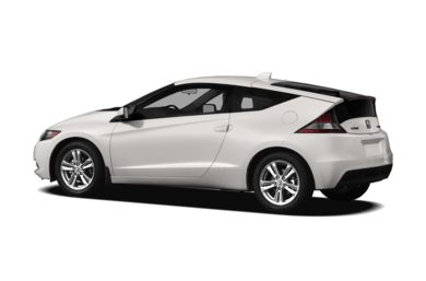 Surround 3/4 Rear - Drivers Side  2012 Honda CR-Z