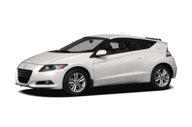 Surround Front Profile  2012 Honda CR-Z