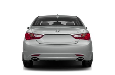 Rear Profile 2013 Hyundai Sonata Rear Profile 2013 Hyundai Sonata