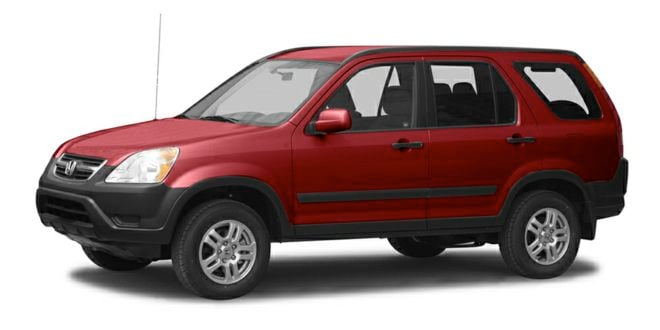 2003 Honda CR-V Color Options - CarsDirect