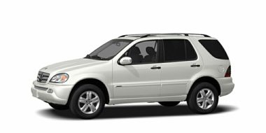 2004 mercedes benz ml350 color options carsdirect 2004 mercedes benz ml350 color options