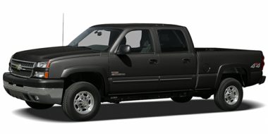 2005 Chevrolet Silverado 2500hd Color Options Carsdirect