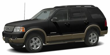 2005 Ford Explorer Color Options Carsdirect