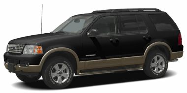 05 Ford Explorer Color Options Carsdirect