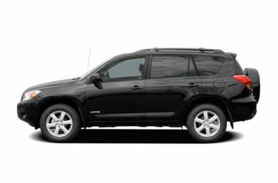 See 2007 Toyota RAV4 Color Options - CarsDirect