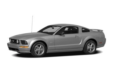 Color options for the 2008 ford mustang #3