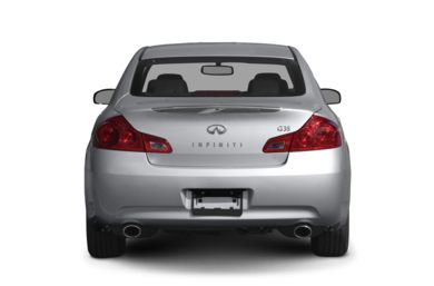 2008 INFINITI G35 Styles & Features Highlights