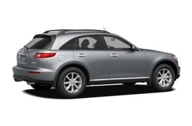 2008 INFINITI FX35 Styles & Features Highlights