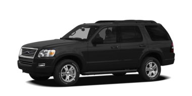 10 Ford Explorer Color Options Carsdirect