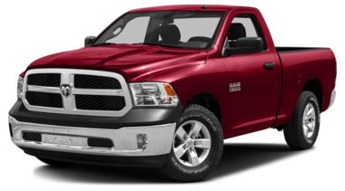2015 Ram 1500 Color Options Carsdirect