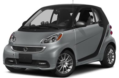 2013 Smart Fortwo Specs Safety Rating Amp Mpg Carsdirect