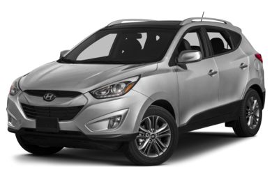 See 2014 Hyundai Tucson Color Options - CarsDirect