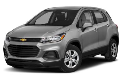 2018 Chevrolet Trax