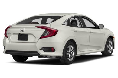 See 2017 Honda Civic Color Options - CarsDirect