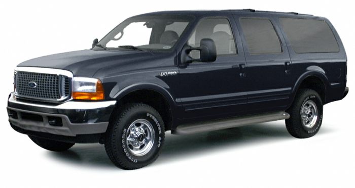 Mpg for 2001 ford excursion #5