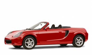 2001 toyota mr2 spyder color options carsdirect 2001 toyota mr2 spyder color options