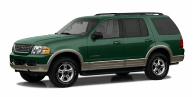 02 Ford Explorer Color Options Carsdirect