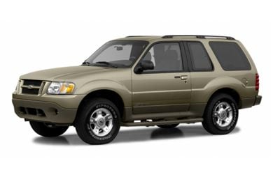 2002 Ford explorer reliability ratings #1