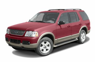 2003 Ford explorer options #5