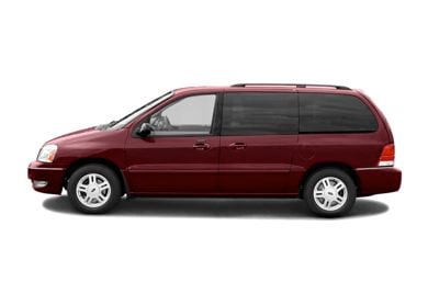 2007 Ford Freestar Styles & Features Highlights