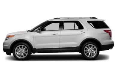 See 2013 Ford Explorer Color Options - CarsDirect