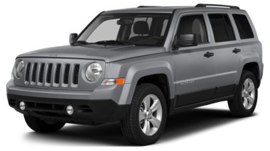 2014 Jeep Patriot Color Options Carsdirect