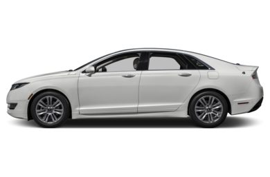 See 2015 Lincoln MKZ Color Options - CarsDirect