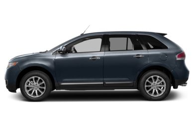 Lincoln mkx uae price