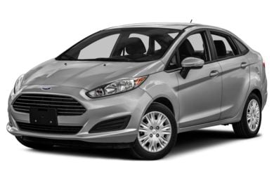 Money factor ford fiesta #4