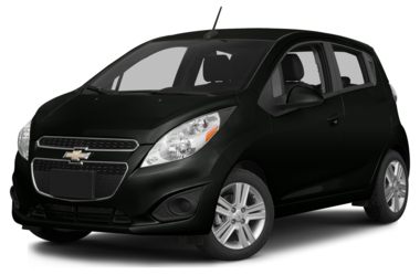 2015 chevrolet spark color options carsdirect http mcrouter digimarc com imagebridge router mcrouter asp p source 101 p id 10101 p typ 4 p did 0 p cpy 2014 p att 5