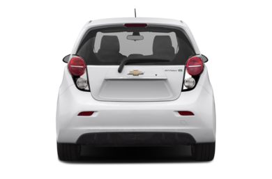 Rear Profile 2017 Chevrolet Spark Ev