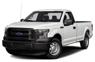 Money factor ford f150 #3