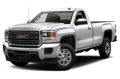 See 2016 GMC Sierra 2500HD Color Options - CarsDirect