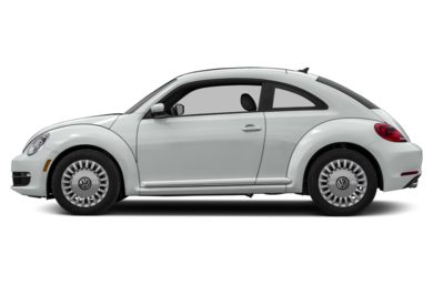 See 2015 Volkswagen Beetle Color Options - CarsDirect