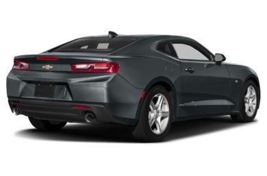 See 2017 Chevrolet Camaro Color Options - CarsDirect