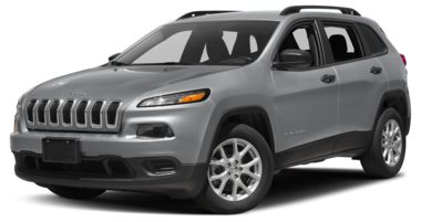 2015 Jeep Cherokee Color Options Carsdirect