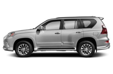 Lexus GX Overview & Generations - CarsDirect