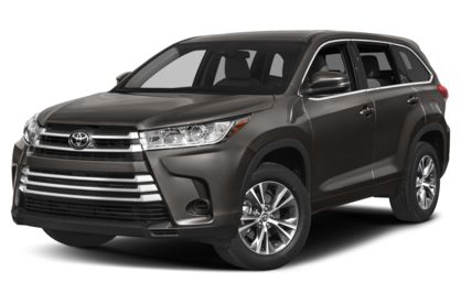 Toyota Highlander by Model Year & Generation - CarsDirect