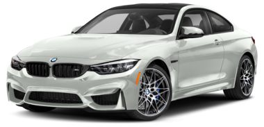 2019 Bmw M4 Color Options Carsdirect