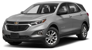 2019 Chevrolet Equinox Color Options Carsdirect