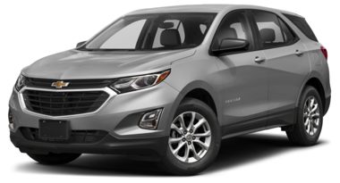 2020 Chevrolet Equinox Color Options Carsdirect